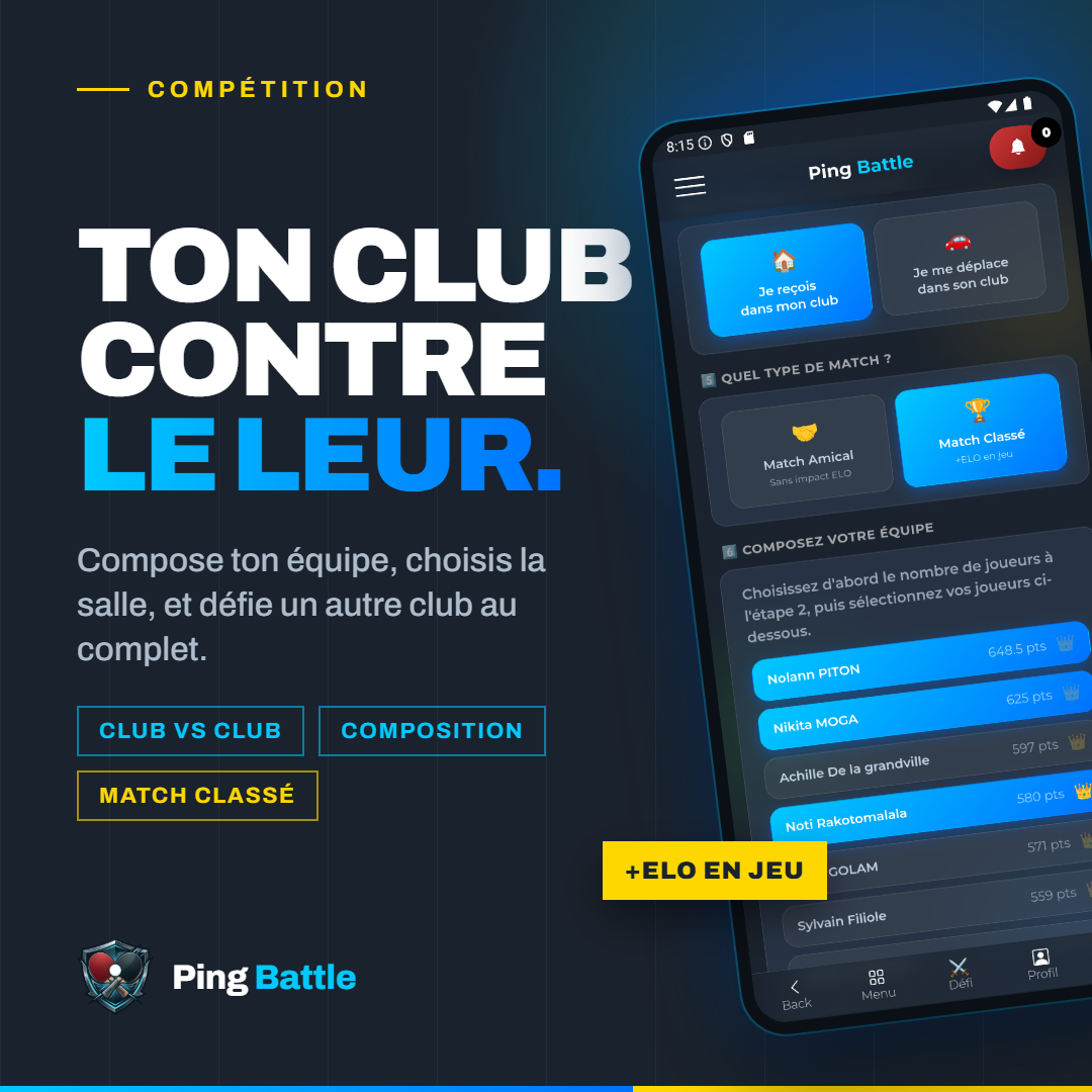 Défier un club