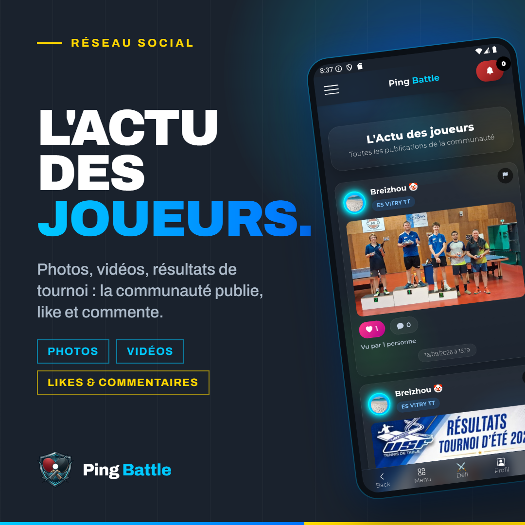 Fil d'actualité
