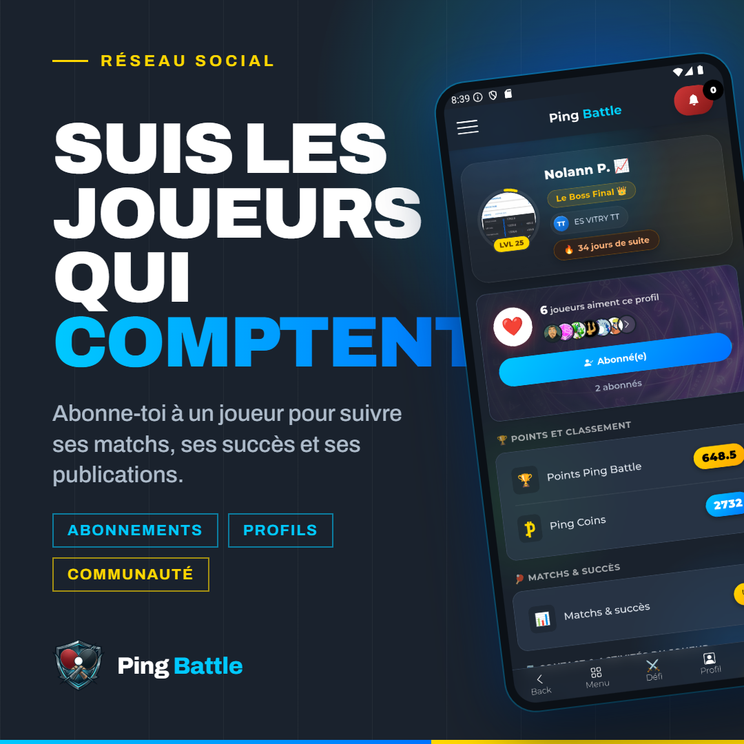 Abonnements